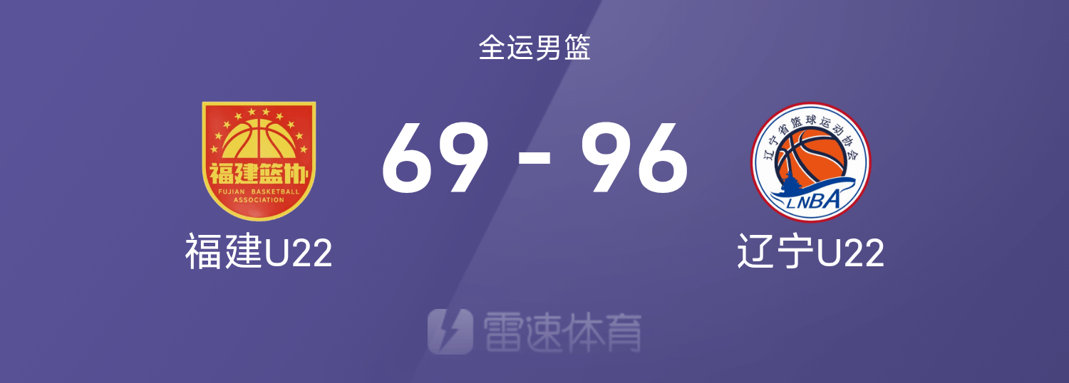 HuaTiHui-🏀全运会U22男篮战报：张陈治锋30分12板，刘李23分11板，辽宁96-69福建